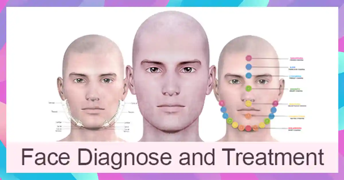 Face Diagnosis Treatment Course